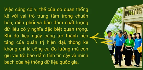 Vị thế của thống kê trong hệ sinh thái dữ liệu quốc gia Vị thế của thống kê trong hệ sinh thái dữ liệu quốc gia