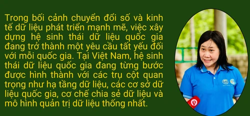 Vị thế của thống kê trong hệ sinh thái dữ liệu quốc gia Vị thế của thống kê trong hệ sinh thái dữ liệu quốc gia