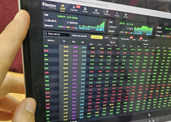 VN-Index có thể tiếp tục giảm, nhà đầu tư nên làm gì? VN-Index có thể tiếp tục giảm, nhà đầu tư nên làm gì?