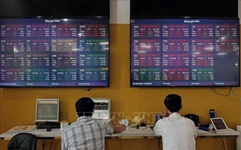 VN-Index tăng gần 9 điểm nhờ nhóm ngân hàng và năng lượng