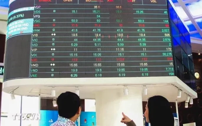 VN-Index tiến sát mốc 1.800 điểm
