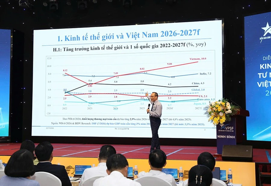 Vòng đối thoại địa phương - Diễn đàn Kinh tế tư nhân Việt Nam 2026 Vòng đối thoại địa phương - Diễn đàn Kinh tế tư nhân Việt Nam 2026