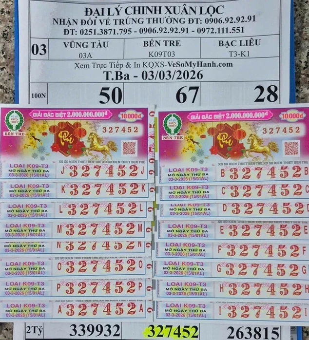 Xổ số miền Nam: Thêm khách hàng mua vé số online trúng độc đắc 32 tỉ đồng Xổ số miền Nam: Thêm khách hàng mua vé số online trúng độc đắc 32 tỉ đồng