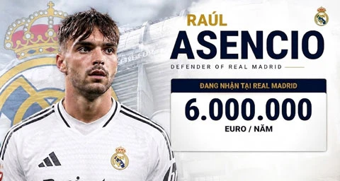 Asencio thành 'cơn đau đầu' của Mourinho Asencio thành 'cơn đau đầu' của Mourinho