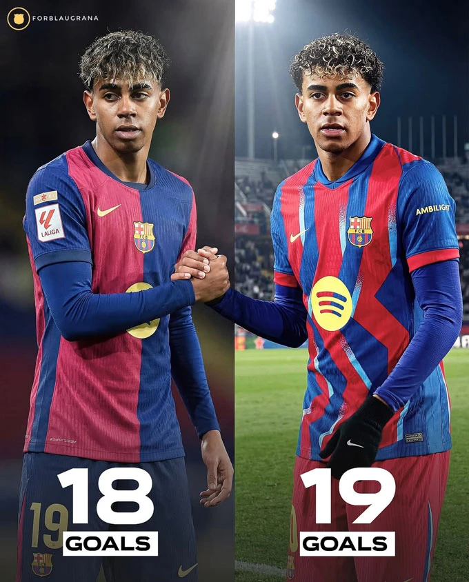 Barca đang sống nhờ phép cộng Lamine Yamal + Joan Garcia Barca đang sống nhờ phép cộng Lamine Yamal + Joan Garcia