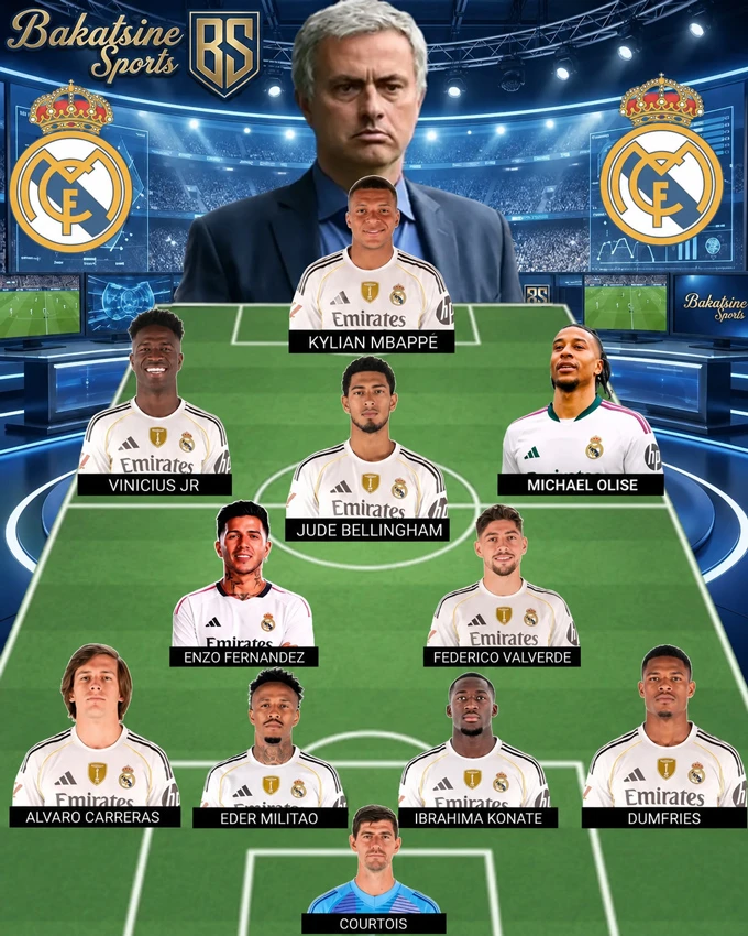 Đội hình trong mơ của Mourinho tại Real Madrid với 4 tân binh Đội hình trong mơ của Mourinho tại Real Madrid với 4 tân binh