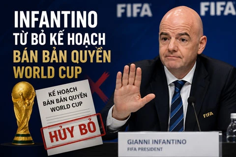 Infantino bị chính đồng minh thân cận phản bội? Infantino bị chính đồng minh thân cận phản bội?