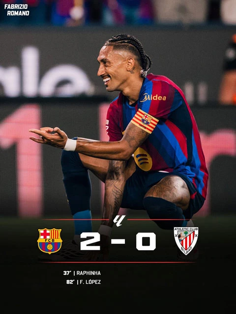 Kết quả Barca 2-0 Bilbao: Raphinha, Fermin tỏa sáng trong ngày Rodri ra mắt Kết quả Barca 2-0 Bilbao: Raphinha, Fermin tỏa sáng trong ngày Rodri ra mắt