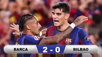 Kết quả Barca 2-0 Bilbao: Raphinha, Fermin tỏa sáng trong ngày Rodri ra mắt