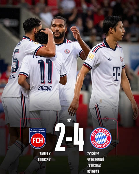 Kết quả Heidenheim 2-4 Bayern Munich: 'Hùm xám' thị uy trước thềm mùa giải mới