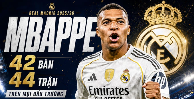 Kylian Mbappe giành giải Cầu thủ xuất sắc nhất mùa của Real Madrid Kylian Mbappe giành giải Cầu thủ xuất sắc nhất mùa của Real Madrid