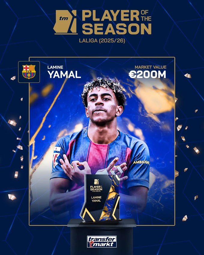 Lamine Yamal được vinh danh Cầu thủ xuất sắc nhất La Liga 2025/26 Lamine Yamal được vinh danh Cầu thủ xuất sắc nhất La Liga 2025/26