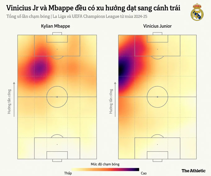 Mbappe có thể trở thành Ronaldo mới, Real phải tin vào dự án này! Mbappe có thể trở thành Ronaldo mới, Real phải tin vào dự án này!