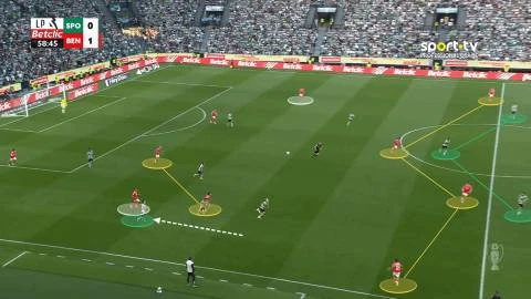 Mourinho có thực cần Yan Diomande không?
