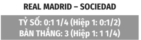 Nhận định bóng đá Real Madrid vs Sociedad, 02h00 ngày 27/8: Real quá đáng sợ! Nhận định bóng đá Real Madrid vs Sociedad, 02h00 ngày 27/8: Real quá đáng sợ!