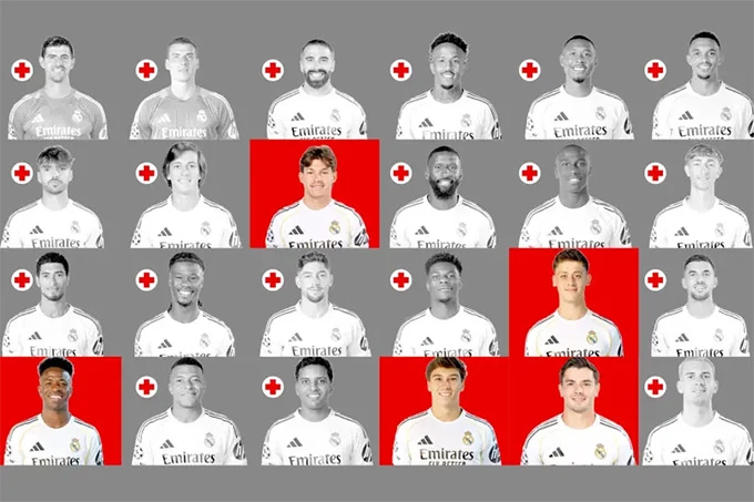 Real Madrid biến thành 'siêu bệnh viện' với 51 ca chấn thương mùa này Real Madrid biến thành 'siêu bệnh viện' với 51 ca chấn thương mùa này