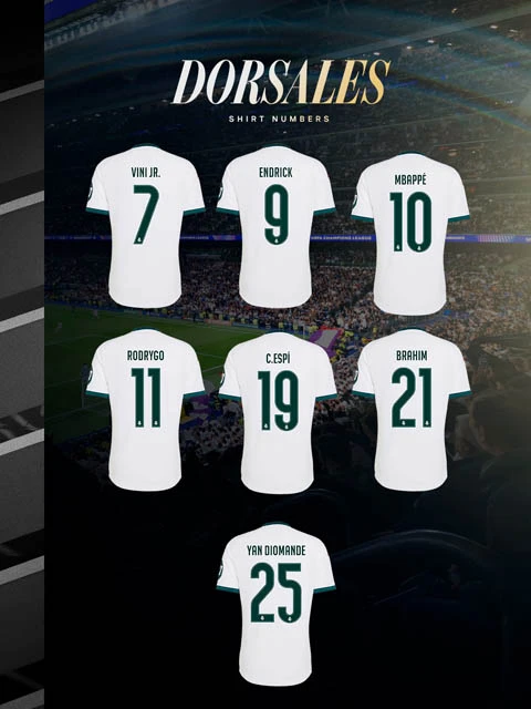 Real Madrid công bố số áo mùa 2026/27: Yan Diomande hụt áo số 9