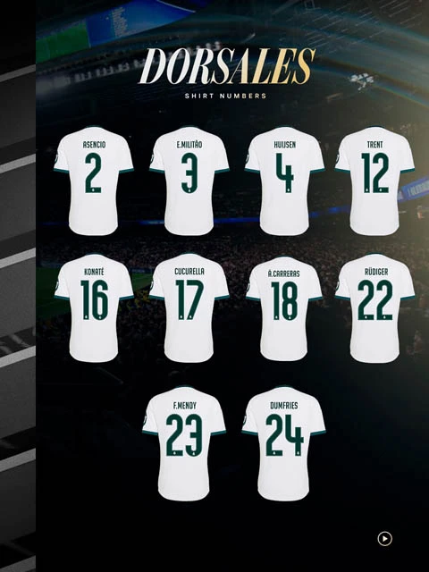 Real Madrid công bố số áo mùa 2026/27: Yan Diomande hụt áo số 9