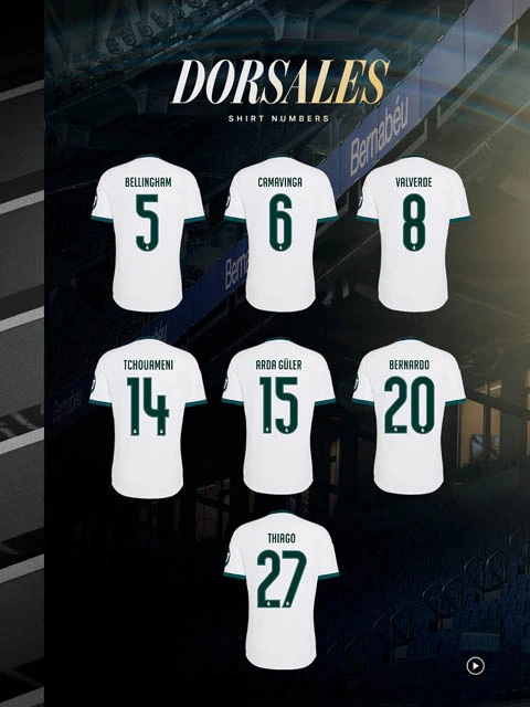 Real Madrid công bố số áo mùa 2026/27: Yan Diomande hụt áo số 9