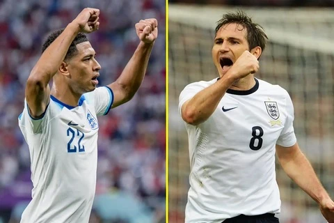 Real Madrid: Mourinho đã ‘book’ sẵn vị trí cho Bellingham Real Madrid: Mourinho đã ‘book’ sẵn vị trí cho Bellingham