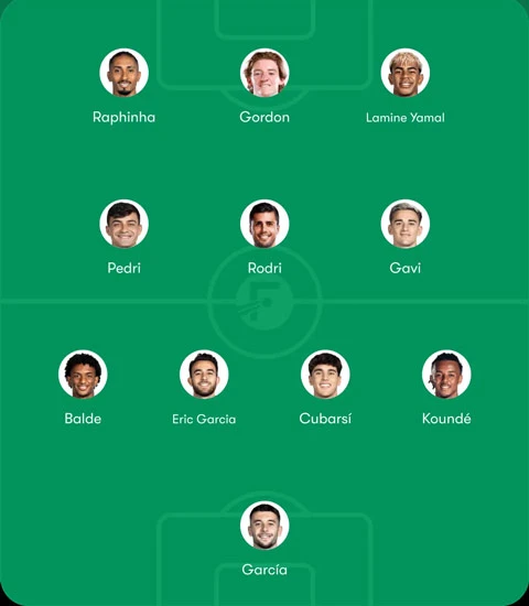 Rodri đến Barca, HLV Flick sẽ xây dựng hàng tiền vệ ra sao? Rodri đến Barca, HLV Flick sẽ xây dựng hàng tiền vệ ra sao?