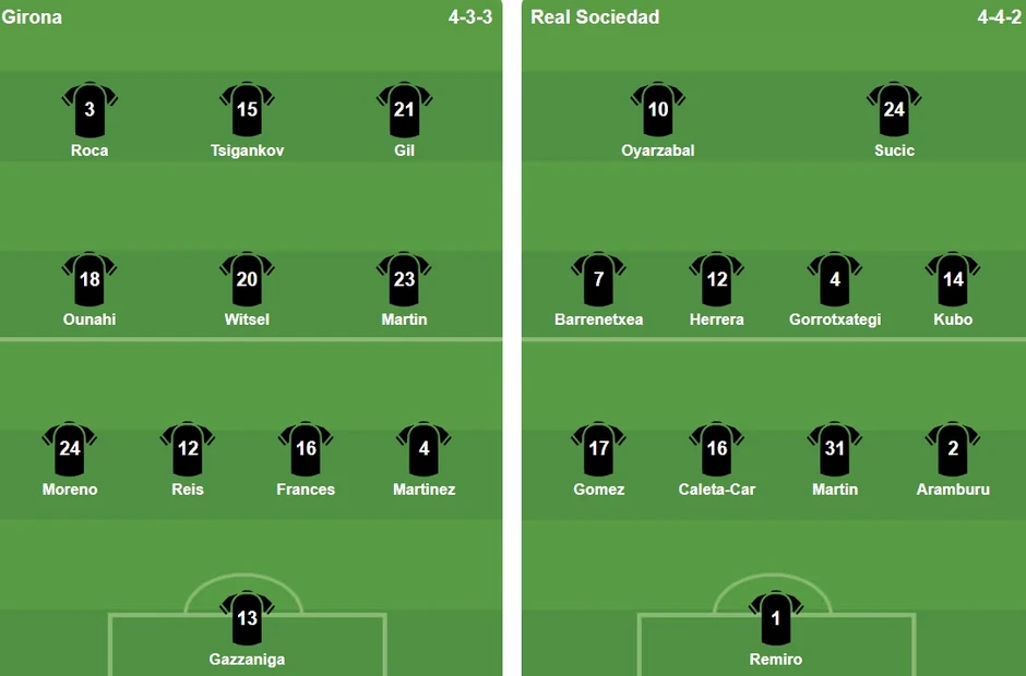 Stuani vào sân giải cứu Girona trước Real Sociedad Stuani vào sân giải cứu Girona trước Real Sociedad