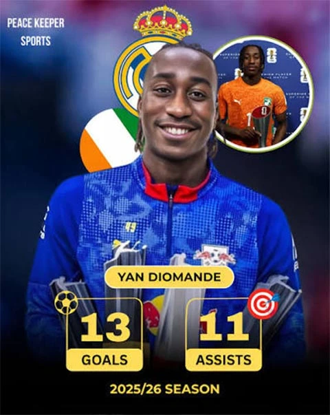 Tại sao 'quỷ tốc độ' Diomande lại được Real Madrid thèm khát? Tại sao 'quỷ tốc độ' Diomande lại được Real Madrid thèm khát?