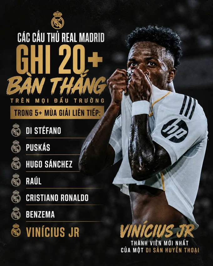 Thoát khỏi Kylian Mbappe, Vinicius Jr mới là chính mình