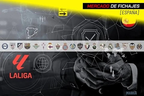 Tổng hợp chuyển nhượng hè của La Liga 2026/27 Tổng hợp chuyển nhượng hè của La Liga 2026/27