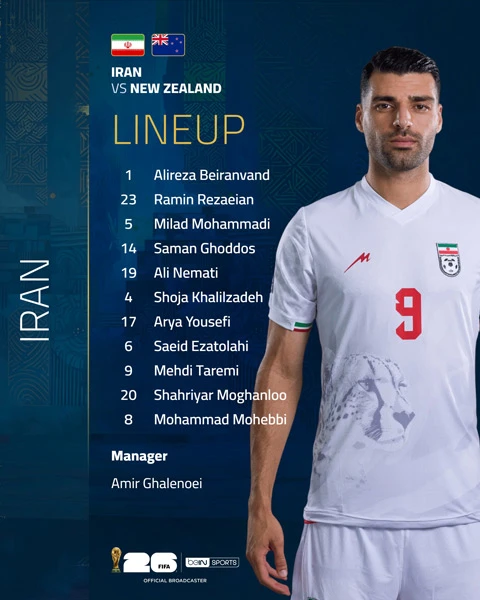 Trực tiếp Iran vs New Zealand: Taremi đọ tài với Wood Trực tiếp Iran vs New Zealand: Taremi đọ tài với Wood