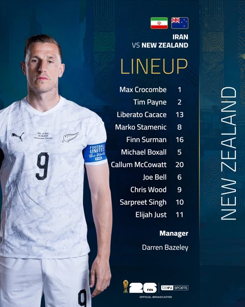 Trực tiếp Iran vs New Zealand: Taremi đọ tài với Wood Trực tiếp Iran vs New Zealand: Taremi đọ tài với Wood