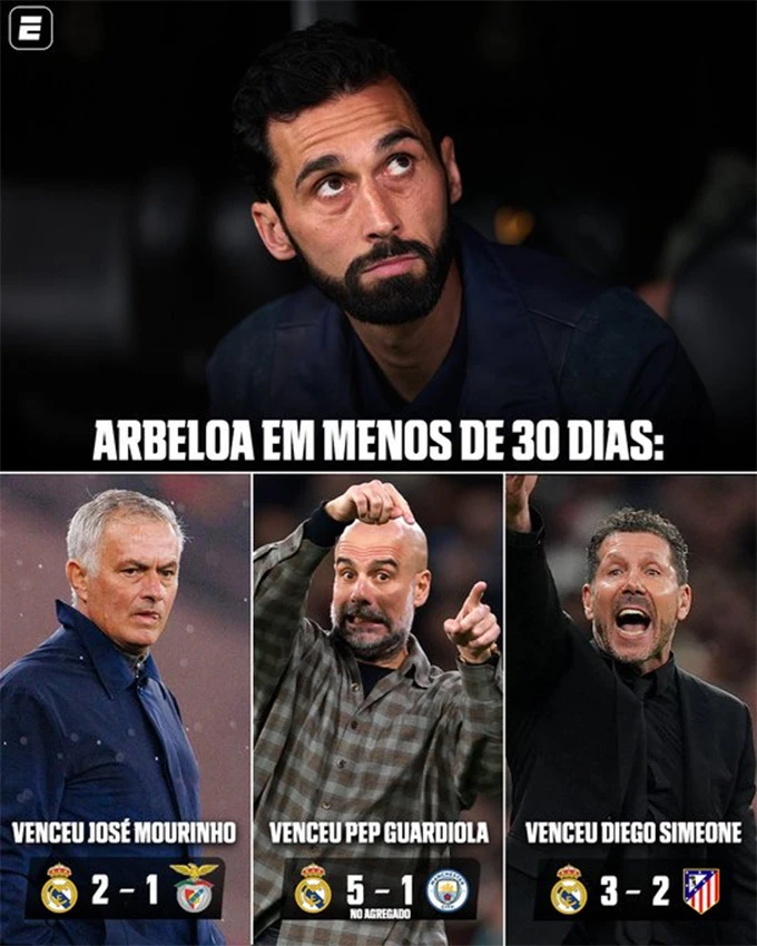 Tuyệt đối điện ảnh Arbeloa: 'Hạ sát' Mourinho, Guardiola, Simeone trong 1 tháng Tuyệt đối điện ảnh Arbeloa: 'Hạ sát' Mourinho, Guardiola, Simeone trong 1 tháng