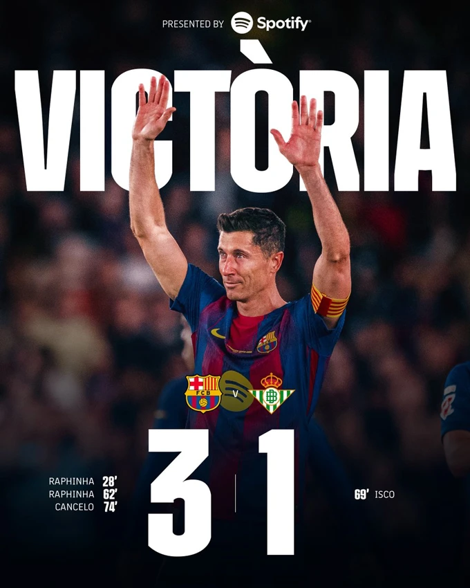 Vòng 37 La Liga: Real thắng nhọc, Barca và Atletico chia tay công thần Vòng 37 La Liga: Real thắng nhọc, Barca và Atletico chia tay công thần