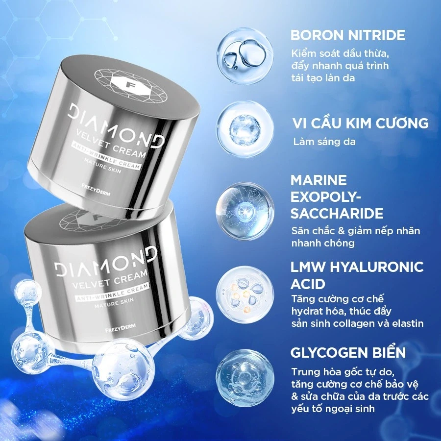 3 kem trắng da chống lão hóa U30+ khiến chị em mua vội kẻo lại ‘cháy hàng’ 3 kem trắng da chống lão hóa U30+ khiến chị em mua vội kẻo lại ‘cháy hàng’