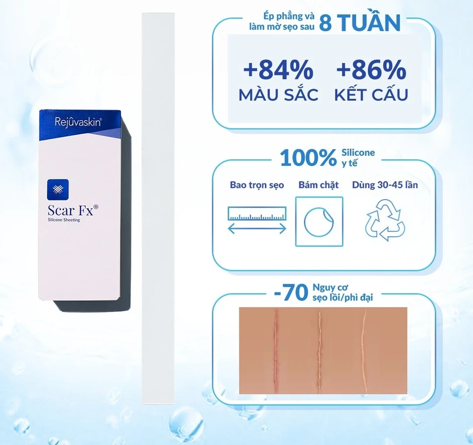 30 - 50% nguy cơ sẹo lồi xuất phát từ một yếu tố ít được nhắc đến 30 - 50% nguy cơ sẹo lồi xuất phát từ một yếu tố ít được nhắc đến