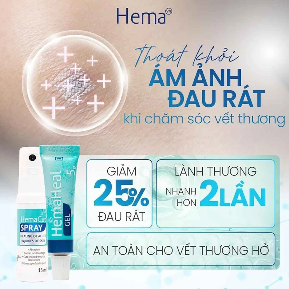 Áp lực cơ học và tăng sinh collagen: Góc nhìn mới trong phòng ngừa sẹo hậu phẫu Áp lực cơ học và tăng sinh collagen: Góc nhìn mới trong phòng ngừa sẹo hậu phẫu