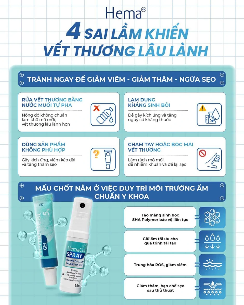 Cách giúp vết thương hở nhanh lành chuẩn y khoa ngăn ngừa nhiễm trùng và sẹo xấu Cách giúp vết thương hở nhanh lành chuẩn y khoa ngăn ngừa nhiễm trùng và sẹo xấu