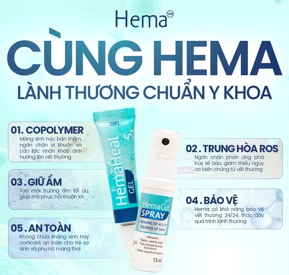 Chuyên gia nói gì về việc chọn kem bôi vết thương để ngừa nhiễm trùng và sẹo? Chuyên gia nói gì về việc chọn kem bôi vết thương để ngừa nhiễm trùng và sẹo?