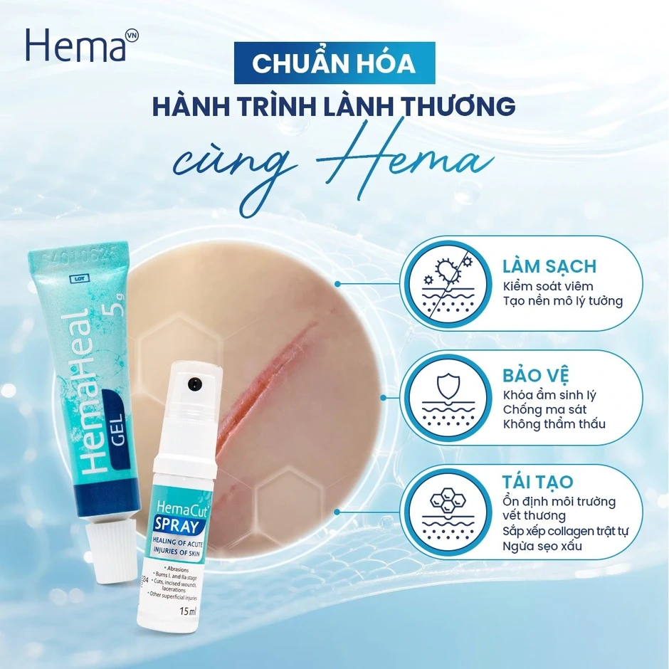 Chuyên gia nói gì về việc chọn kem bôi vết thương để ngừa nhiễm trùng và sẹo? Chuyên gia nói gì về việc chọn kem bôi vết thương để ngừa nhiễm trùng và sẹo?