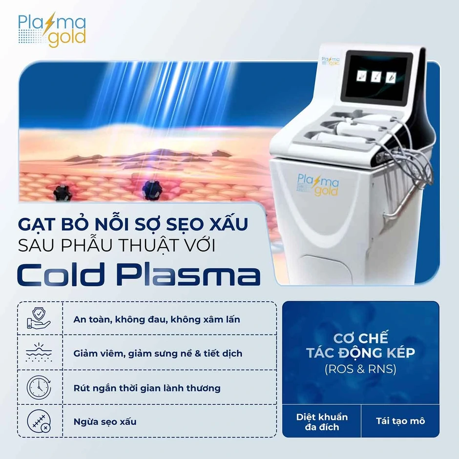Cold Plasma trong hỗ trợ phục hồi vết thương: Cơ chế và ứng dụng lâm sàng Cold Plasma trong hỗ trợ phục hồi vết thương: Cơ chế và ứng dụng lâm sàng