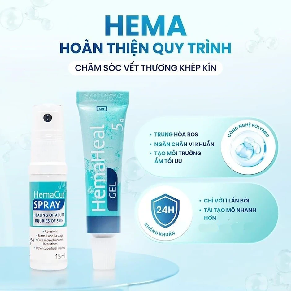 Kiểm soát viêm sau phẫu thuật - Yếu tố quyết định hình thái sẹo Kiểm soát viêm sau phẫu thuật - Yếu tố quyết định hình thái sẹo