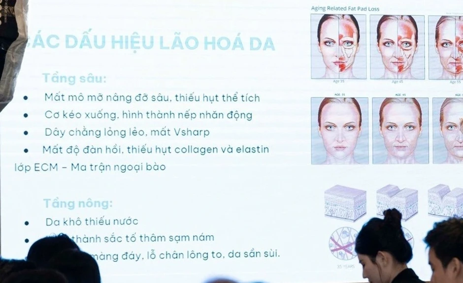 Liệu pháp peel da an toàn được chuyên gia tin tưởng, thay thế filler và botox