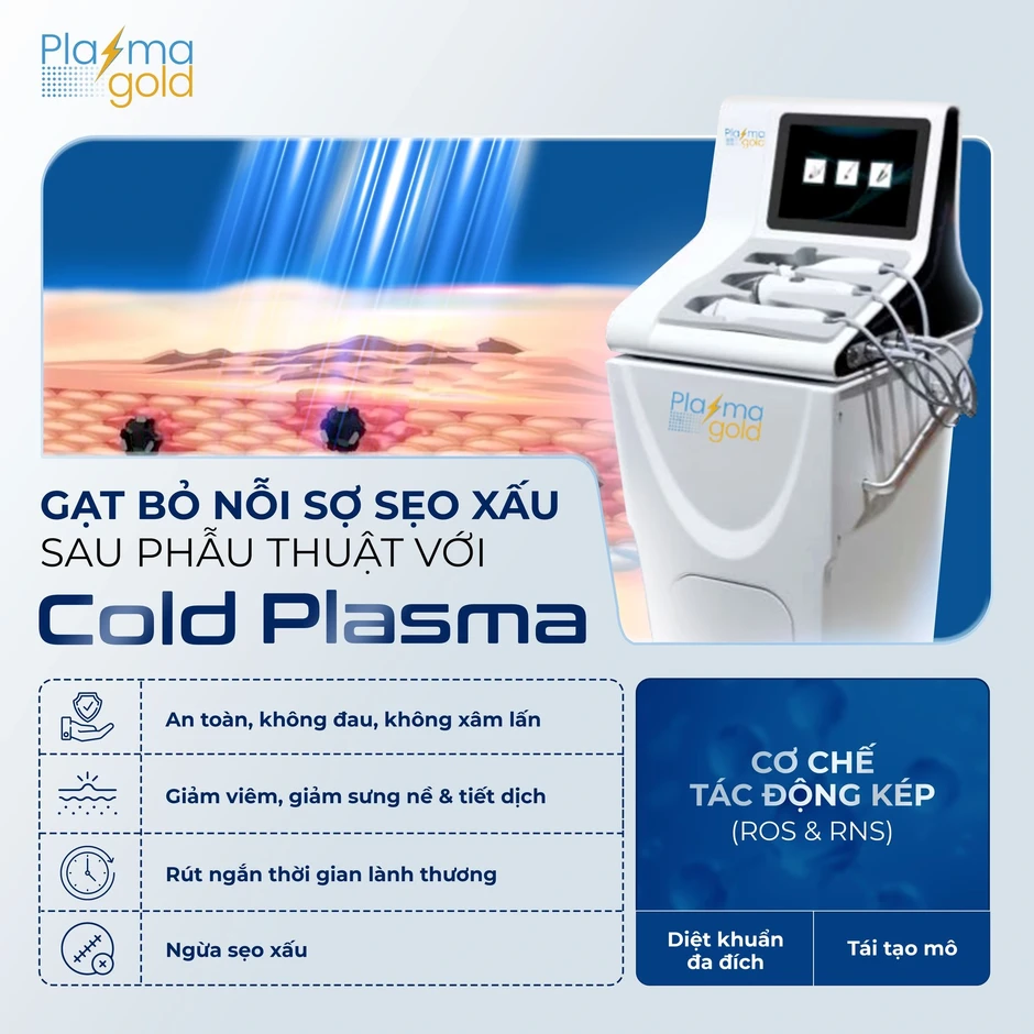 Máy plasma lạnh giá bao nhiêu mà spa, thẩm mỹ viện không tiếc đầu tư? Máy plasma lạnh giá bao nhiêu mà spa, thẩm mỹ viện không tiếc đầu tư?