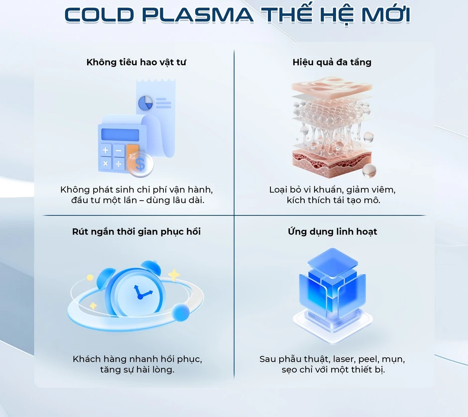 Máy plasma lạnh giá bao nhiêu mà spa, thẩm mỹ viện không tiếc đầu tư? Máy plasma lạnh giá bao nhiêu mà spa, thẩm mỹ viện không tiếc đầu tư?