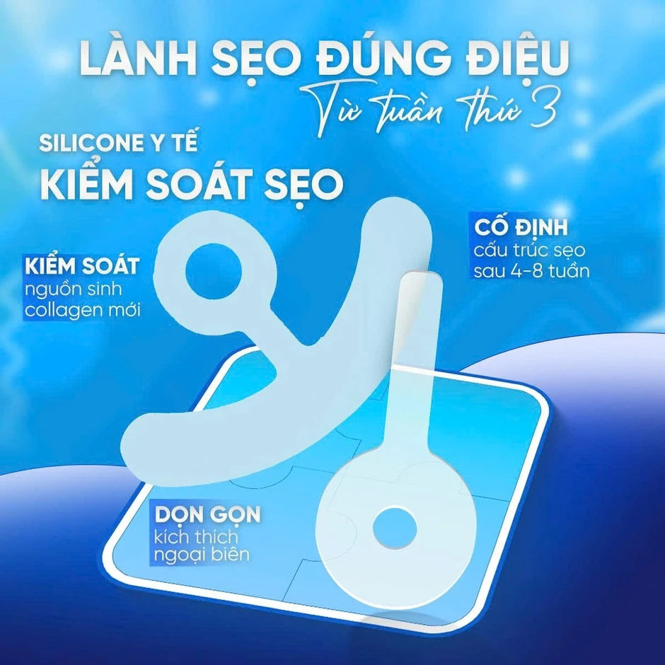 Phẫu thuật treo sa trễ dùng miếng dán silicone nào để da phẳng như chưa dao kéo?