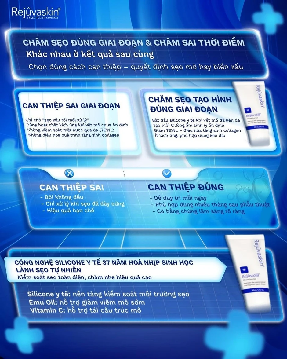 Sẹo mới: Cách xử lý hiệu quả với Scar FX và Rejuvasil Silicone Gel