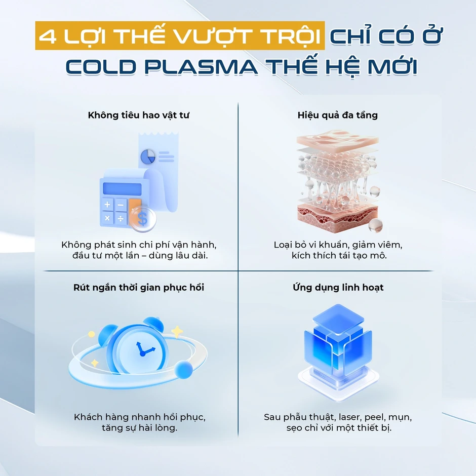 Tia plasma có nguy hiểm không? Ứng dụng của Plasma Lạnh trong thẩm mỹ da liễu? Tia plasma có nguy hiểm không? Ứng dụng của Plasma Lạnh trong thẩm mỹ da liễu?
