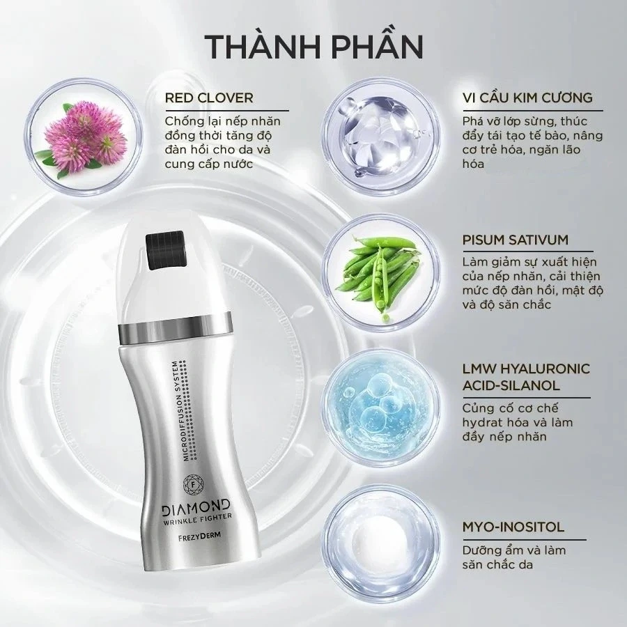 Top 6 serum giúp trắng da sau 2 tuần khiến nàng nhận ra trước giờ chọn sai Top 6 serum giúp trắng da sau 2 tuần khiến nàng nhận ra trước giờ chọn sai