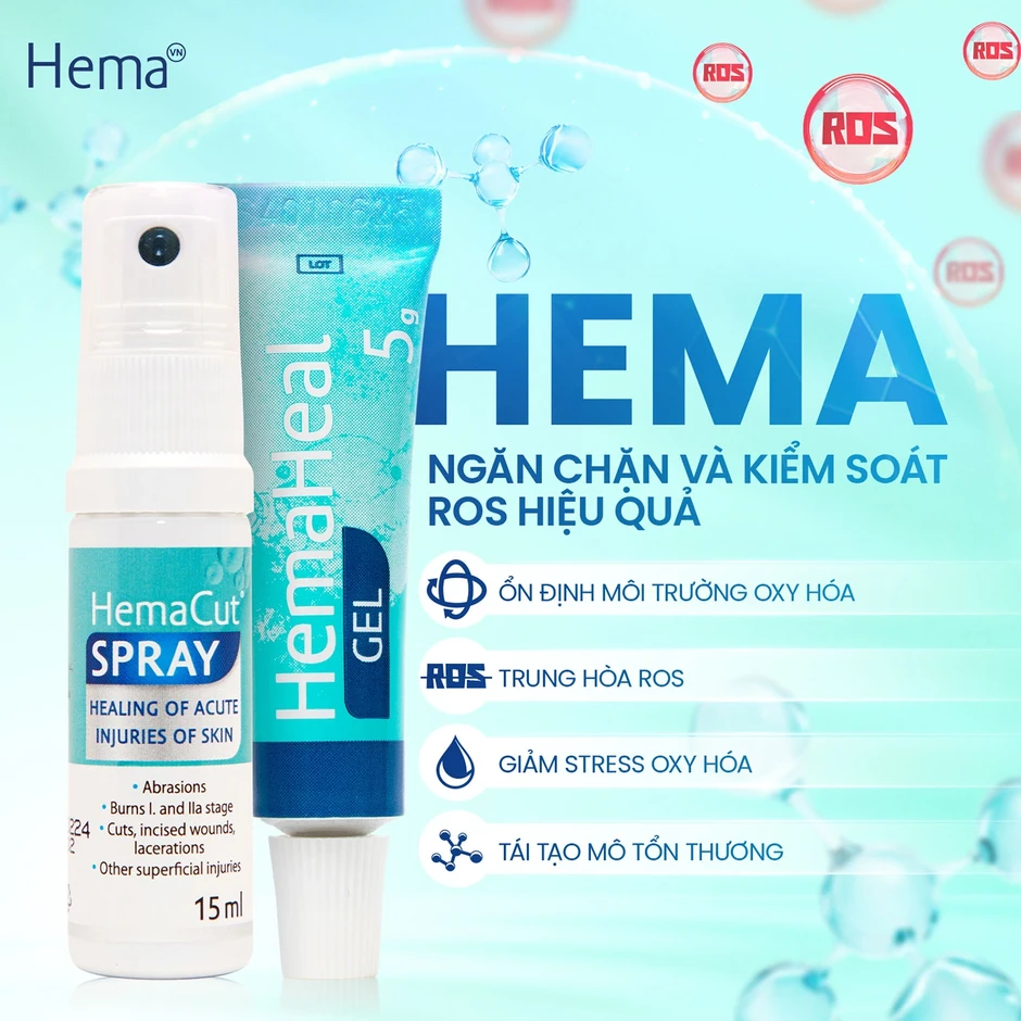 Từ chăm sóc truyền thống đến phục hồi chủ động với Hema Từ chăm sóc truyền thống đến phục hồi chủ động với Hema