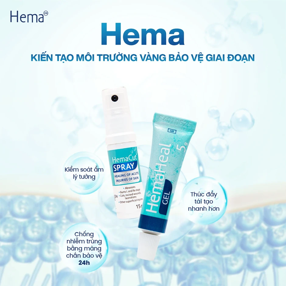 Từ chăm sóc truyền thống đến phục hồi chủ động với Hema Từ chăm sóc truyền thống đến phục hồi chủ động với Hema
